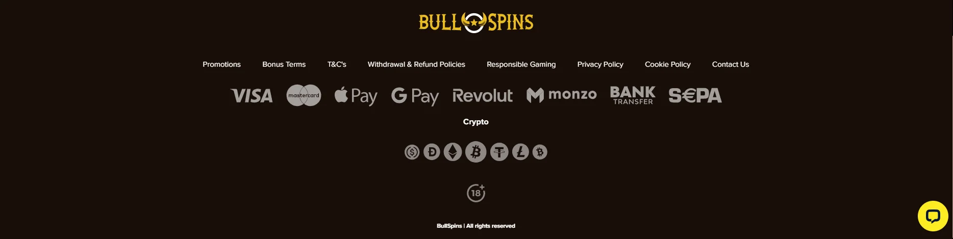 Bullspins Payment Methods